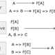 Illustration for article titled Questions you always wanted to ask about those seductive Monads